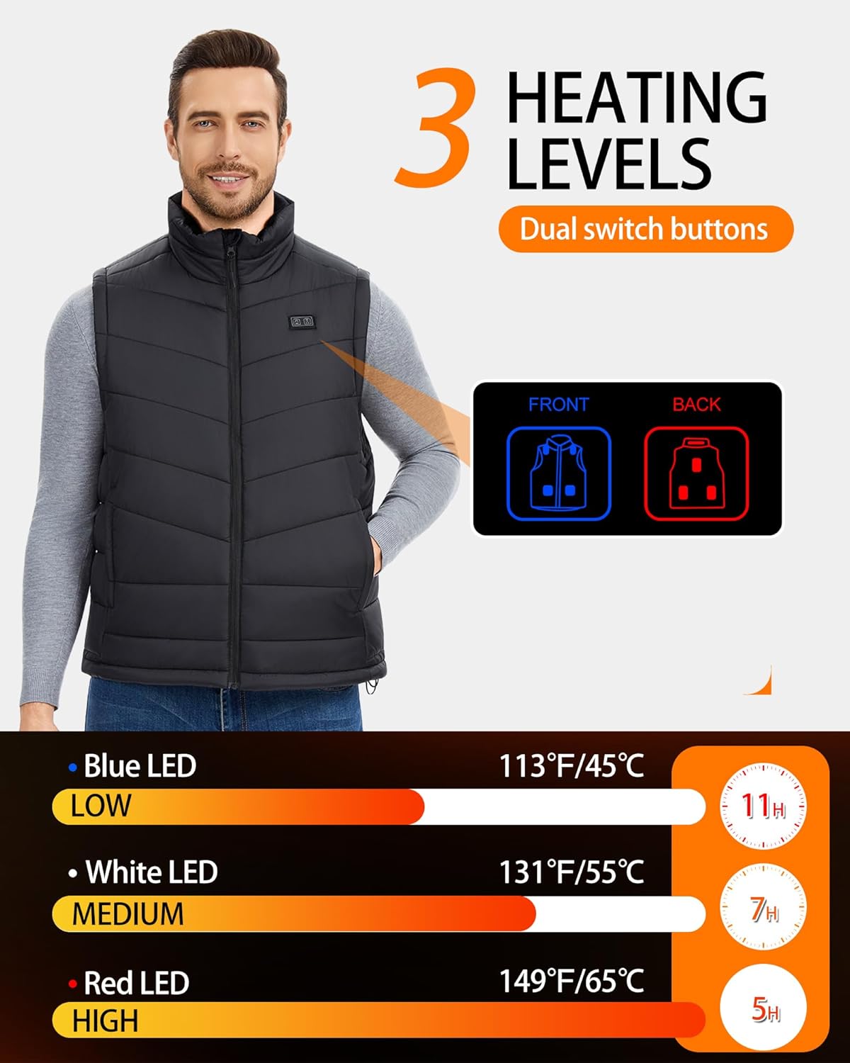 Men's Heated Vest with 18400mA - Heated Vest Battery 리뷰 및 가격